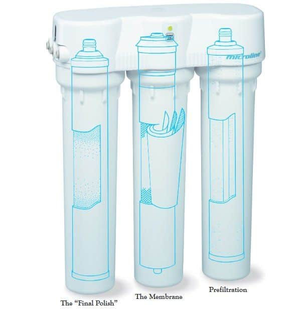 microline water filter